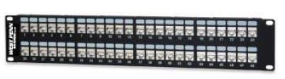 Patch Panel